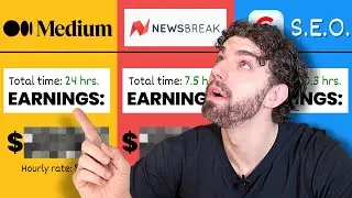 Which Writing Platform PAYS THE MOST?