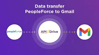 PeopleForce and Gmail Integration | How to Get new candidates from PeopleForce to Gmail