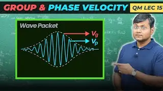 Group & Phase Velocities of Wave packet in Quantum Mechanics