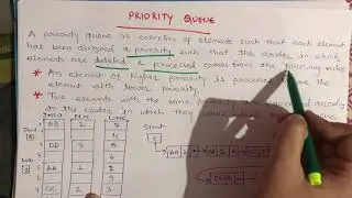 Deque and Priority Queue Queue