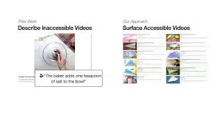 What Makes Videos Accessible to Blind and Visually Impaired People?