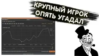 TRADERBAR ОБЗОР 10.06.2024 US10Y, ЮАНЬ, НЕФТЬ, РТС, SP500, ЗОЛОТО