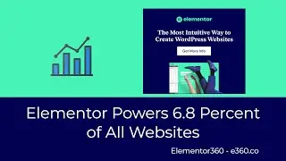 Elementor Powers 6.8 Percent of Websites