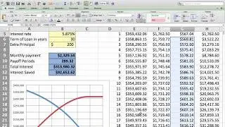 How to Make Loan  Amortization Tables in Excel || Download Demo File