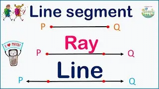 Line Segment, Ray, and Line - The fastest way to differentiate a  line segment from a ray and a line