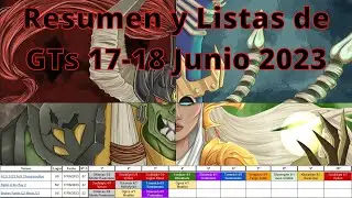 Resumen y Listas de GTs 17-18 Junio 2023