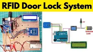 RFID Door Lock System Using Arduino Uno