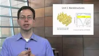 Nanophotonic Modeling | PurdueX on edX | Course About Video