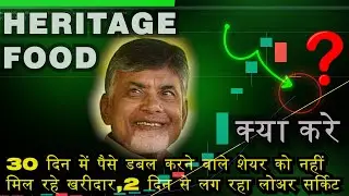 Heritage foods share में क्या करे | Heritage foods share analysis