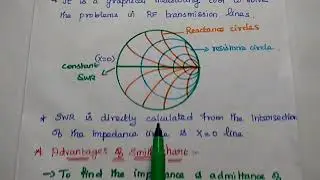 Smith Chart and Its Advantages - Transmission Lines