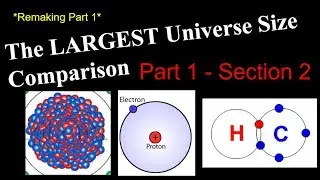 LARGEST Universe Size Comparison Part 1 Section 2: 13.2fm - 129pm