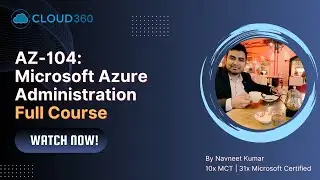 AZ-104:  Microsoft Azure Administrator