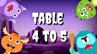 Table of 4 to 5 | Rhythmic Table of Four to Five | Learn Multiplication Table of 4 to 5