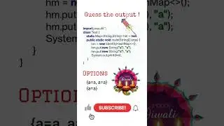 Day 81 | IdentifyHashMap interview question | #java