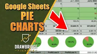 Mastering Data Visualization: Creating Pie Charts in Google Sheets