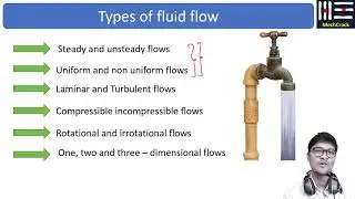 Types of Fluid Flow in Fluid Mechanics || Uniform flow, steady flow, Laminar flow, Turbulent flow