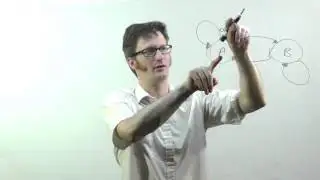 Digital Logic - Mealy and Moore State Machines