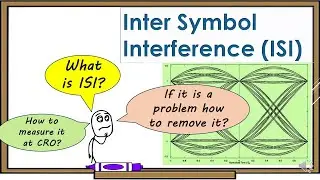 Inter Symbol interference (ISI ) in Digital communication