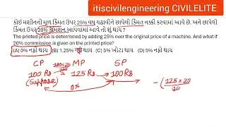 Profit and Loss - Aptitude Shortcuts Tricks GPSC SSC SBI IBPS PO Part-1