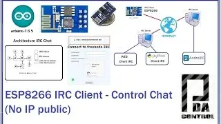 ESP8266 IRC Client Chat - Control  via Internet  Part 1 : PDAControl