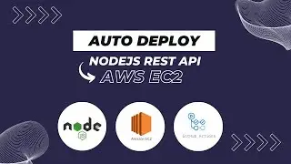 Auto Deploy Nodejs on CI CD pipeline using GitHub Actions