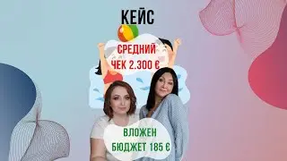 Кейс * увеличение дохода на 195% * Батуты, Бассейны, Спортивные площадки Exit