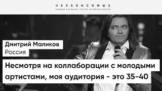 Маликов: Благодаря клипам с Хованским и интервью у Дудя у меня появились новые рекламные контракты