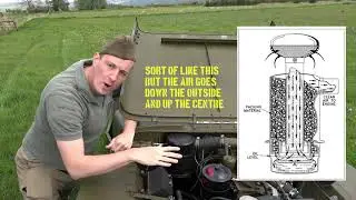 I was surprised at how clever this old jeep Part is