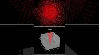 Python + Mathplotlib. 