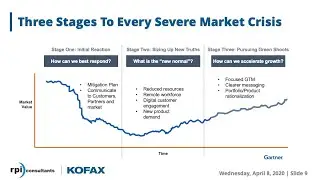 Watch the Webinar: New Solutions for the New Normal