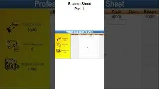 Part-1 #shorts Excel Financial Analysis: Understanding your Profit and Loss Statement | Rohit Narang