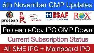 ESAF Small Finance Bank IPO | Protean eGov Technologies IPO | Baba Food Processing IPO |