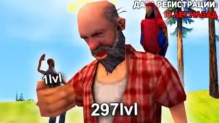 САМЫЙ СТАРЫЙ ИГРОК в GTA SAMP / ARIZONA RP