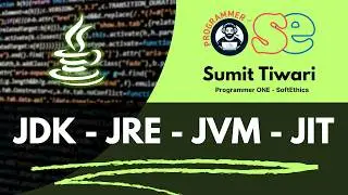 Java Development Essentials: JDK, JRE, JVM Explained