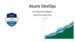 2. DevOps AZ 400 - Azure DevOps Dashboard Widgets