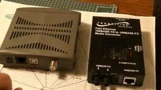 What is a modem