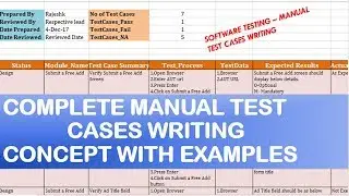 Software Testing Tutorials | Manual Test Cases writing examples-Part 2