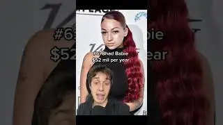 The people that MAKE the MOST MONEY from ONLYFANS 