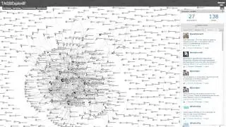 #BLC15 TAGS Explorer