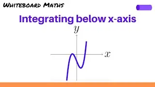 Integration of curves below the x-axis