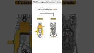 Which engine is more powerful 2-stroke or 4-stroke📌