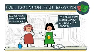 Introduction to Playwright: Test Isolation & Fast execution