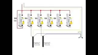 Alti modullu elektrik skafi  yigilmasi . Сборка шести модульного электрического щитка
