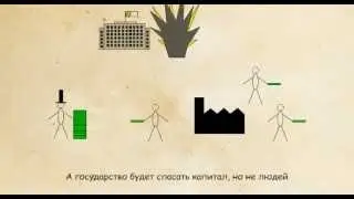 Капитал  Карла Маркса