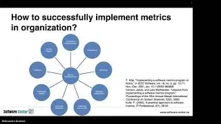 Change champions for driving metrics initiatives: Nataliya Berbyuk-Lindström, Aleksandre Asatiani