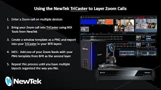 Using the NewTek TriCaster to Layer Zoom Calls​
