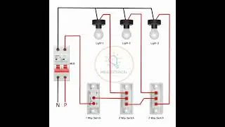 Godown wiring connection