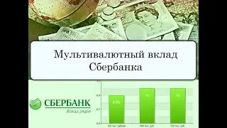 Заработок на вкладах. Как открыть, пополнять и управлять вкладом.