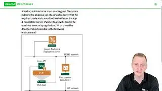 Veeam Certified Engineer - VMCE 2021 practice exam official: Question 31