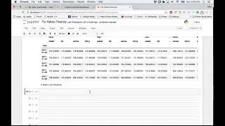 Pandas Datareader Yahoo Finance Workaround: fix-yahoo-finance